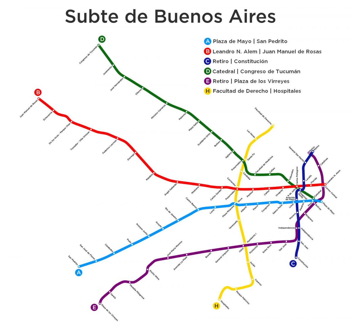 Mappa delle stazioni della metropolitana di Buenos Aires